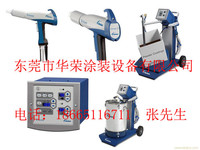 2.3诺信喷粉枪