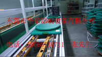 组装生产线