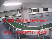 平面输送线